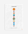 Solar System Poster