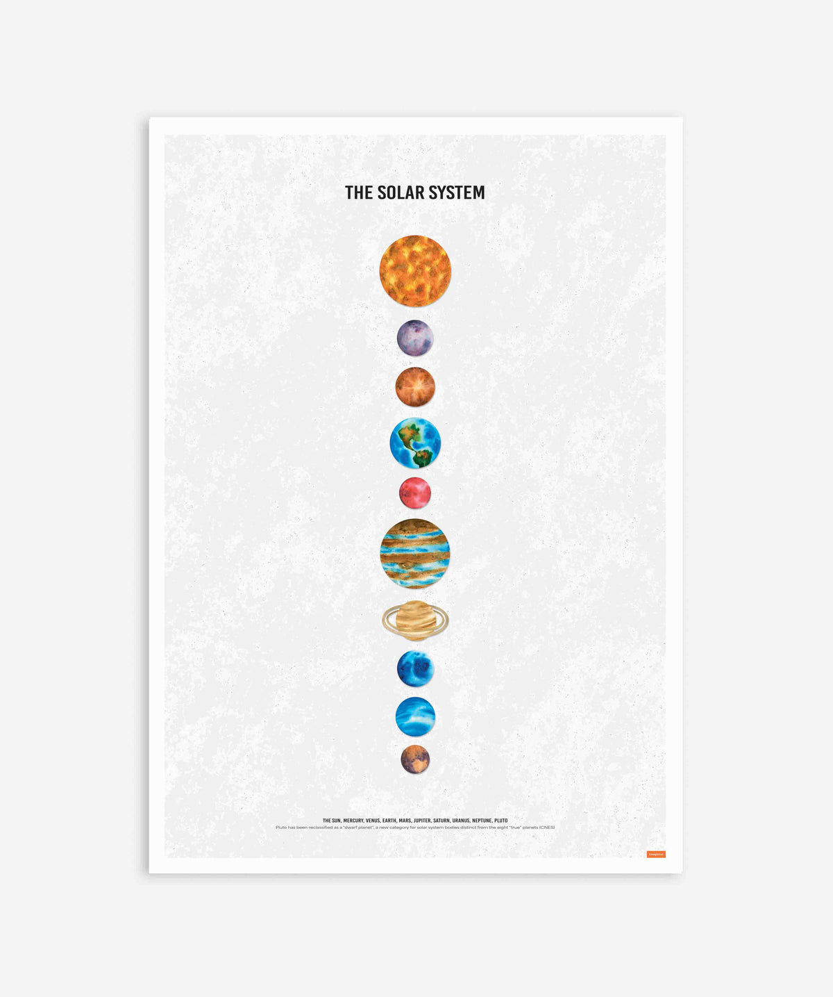 Solar System Poster